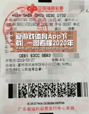 爱游戏体育App下载|
一图看懂2020年最大的科技并购(图2) 爱游戏官方